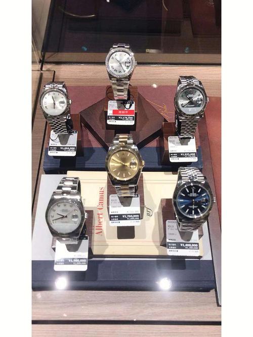 Rolex Models